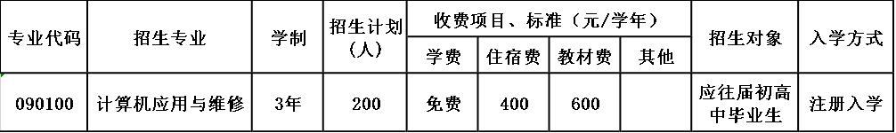 芙蓉礦務(wù)局技工學(xué)校招生簡(jiǎn)章