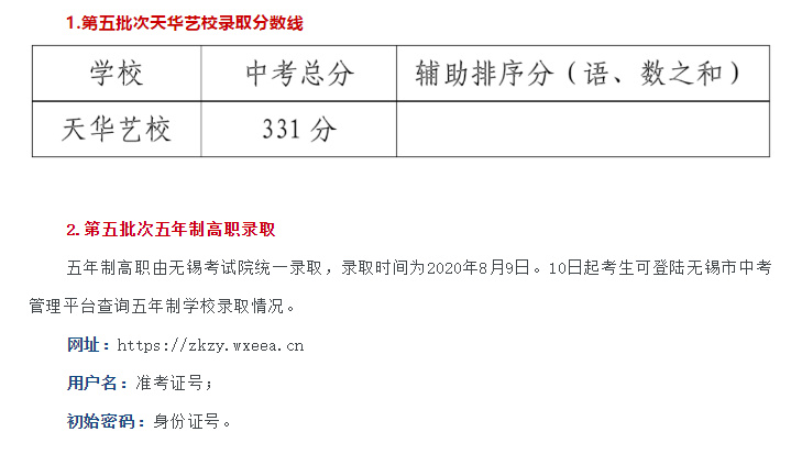 2020江陰中考第五批藝校五年制高職錄取分?jǐn)?shù)線