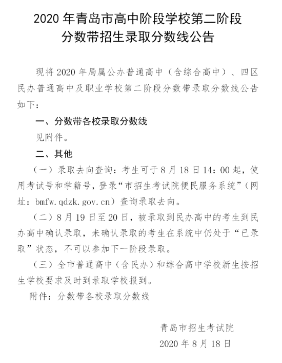 2020年青島中考普通高中錄取分數(shù)線公布(第二次)