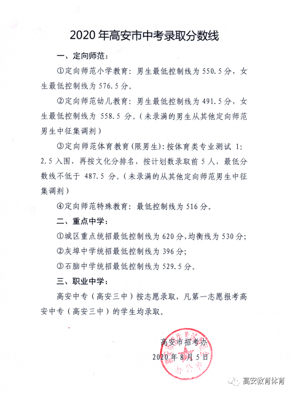 2020江西高安市中考錄取分數線公布