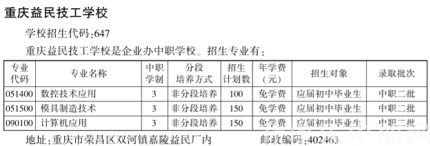 重慶益民技工學(xué)校