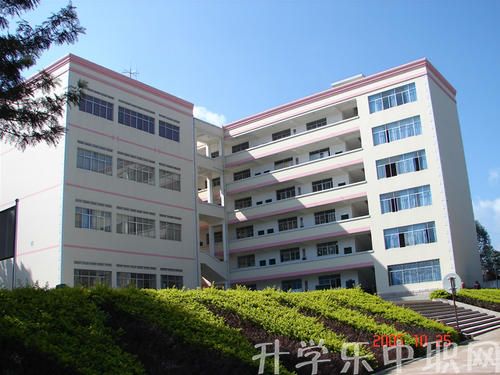 楚雄醫(yī)藥高等?？茖W(xué)校