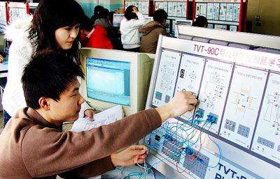 貴州省機(jī)械工業(yè)學(xué)校電氣技術(shù)應(yīng)用專業(yè)介紹