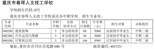 重慶市春琿人文技工學校