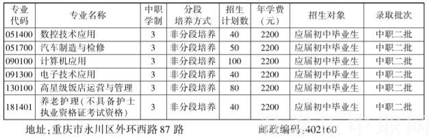 重慶市華為技工學(xué)校
