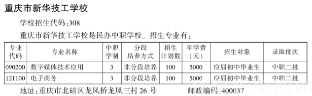 重慶市新華技工學(xué)校