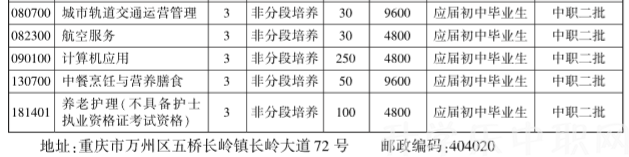 重慶中意職業(yè)技術(shù)學(xué)校