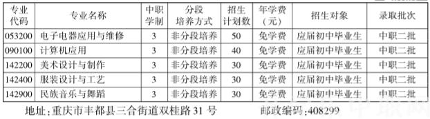 重慶市三峽職業(yè)技工學(xué)校