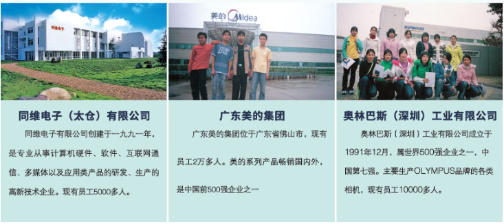 樂山商務(wù)技工學(xué)校就業(yè)合作單位'