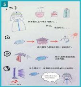 成都疫情最新消息：口罩物資緊缺怎么辦！