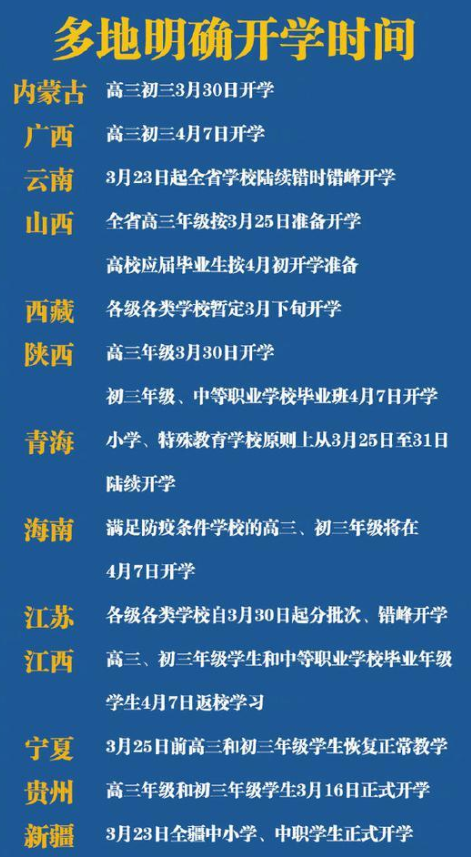 2020年重慶中職學校開學時間'