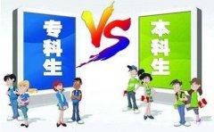 淺談本科教育與專業(yè)教育的區(qū)別是什么