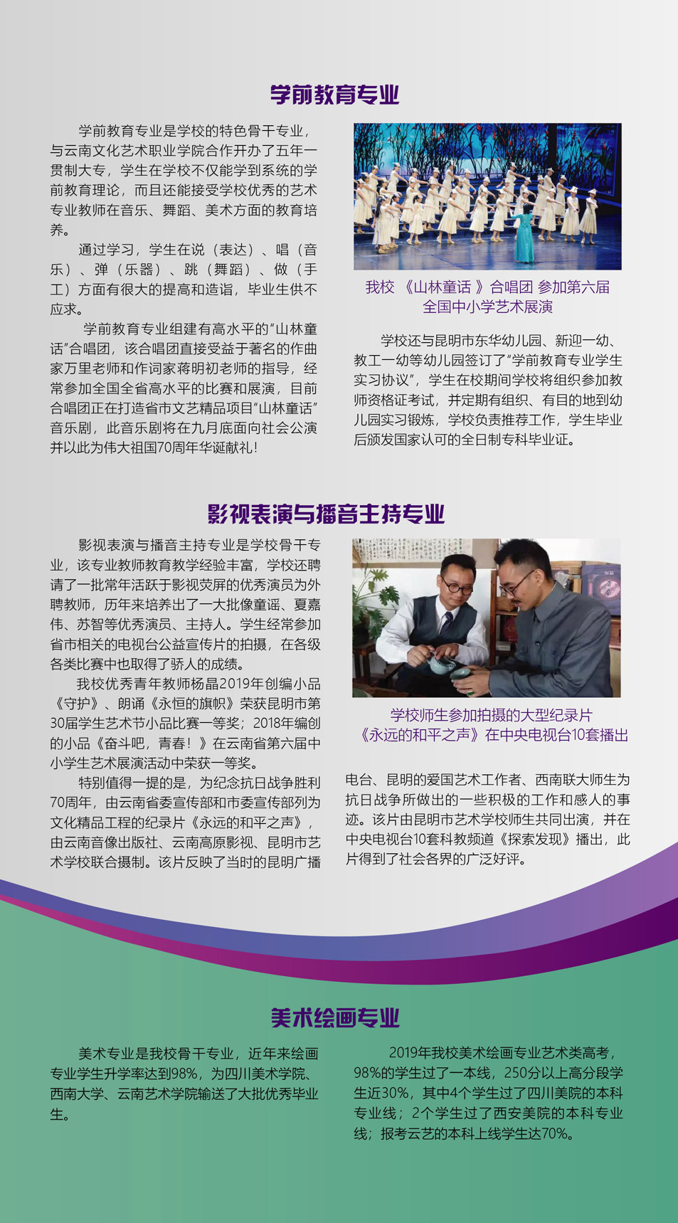 昆明市藝術學校