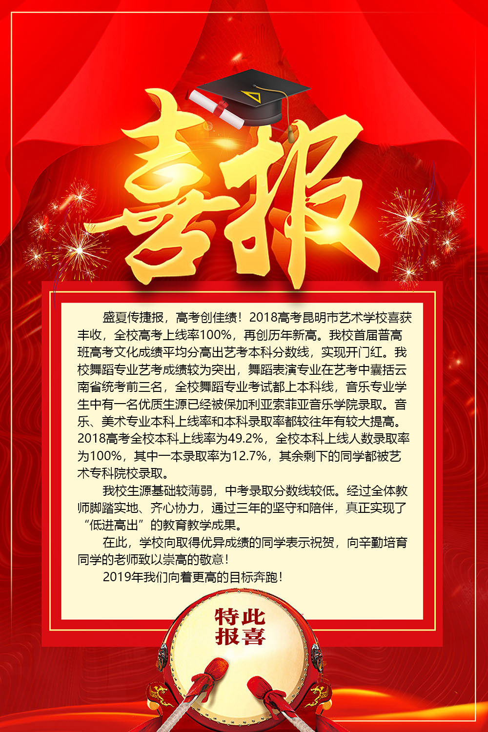 昆明市藝術(shù)學校教育教學