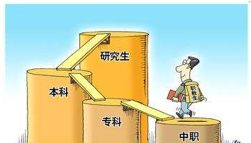 成都翰林職業(yè)技術(shù)學(xué)校辦學(xué)特色是什么