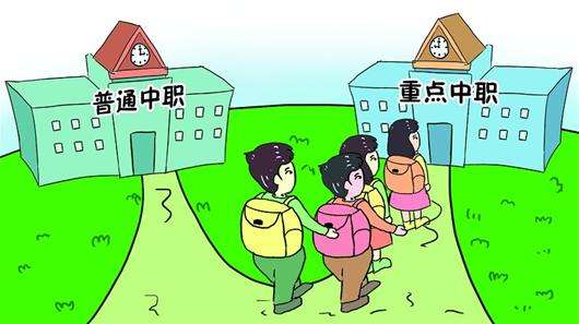 成都翰林職業(yè)技術學校藝術高中部有些什么專業(yè)