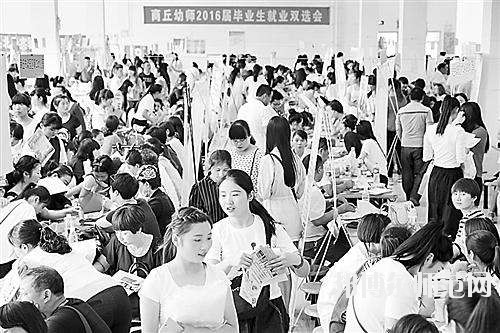商丘幼兒師范學(xué)校2020年招生辦聯(lián)系電話