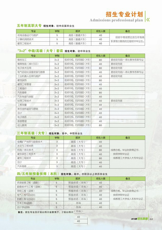  成都中專院校最低學(xué)費(fèi)排名top5