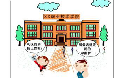 職業(yè)教育