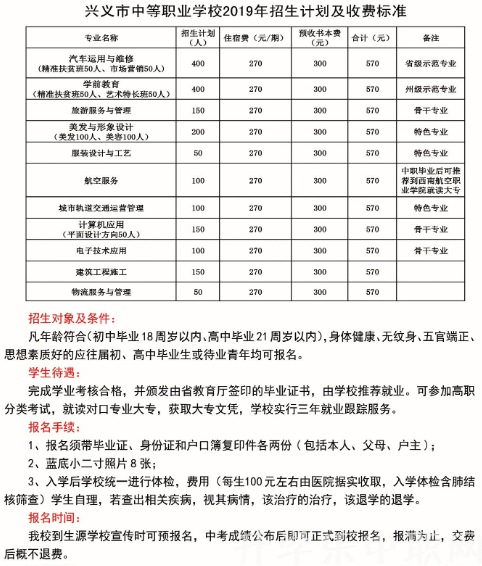 興義市中等職業(yè)學(xué)校