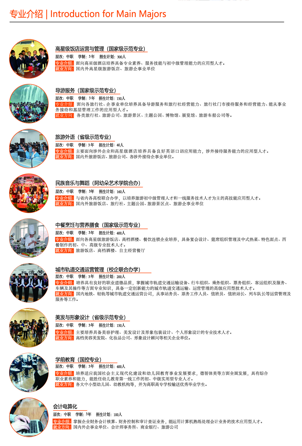 貴州省旅游學(xué)校2020招生簡章