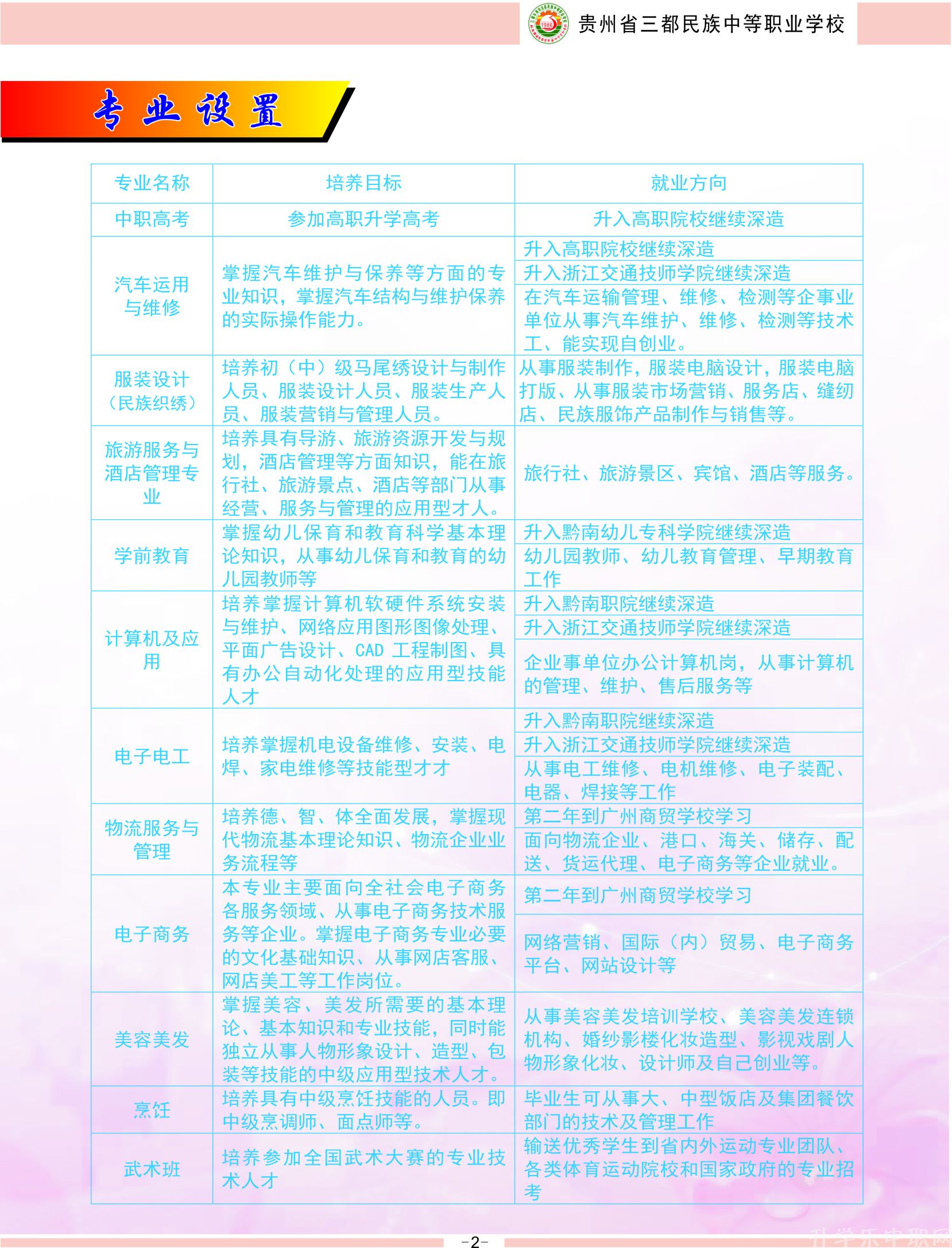 三都水族自治縣民族中等職業(yè)技術(shù)學(xué)校