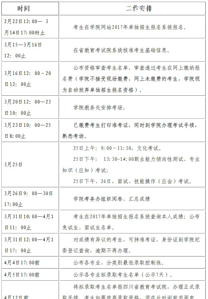 2020年達(dá)州職業(yè)技術(shù)學(xué)院?jiǎn)为?dú)招生報(bào)名時(shí)間及報(bào)名入口1
