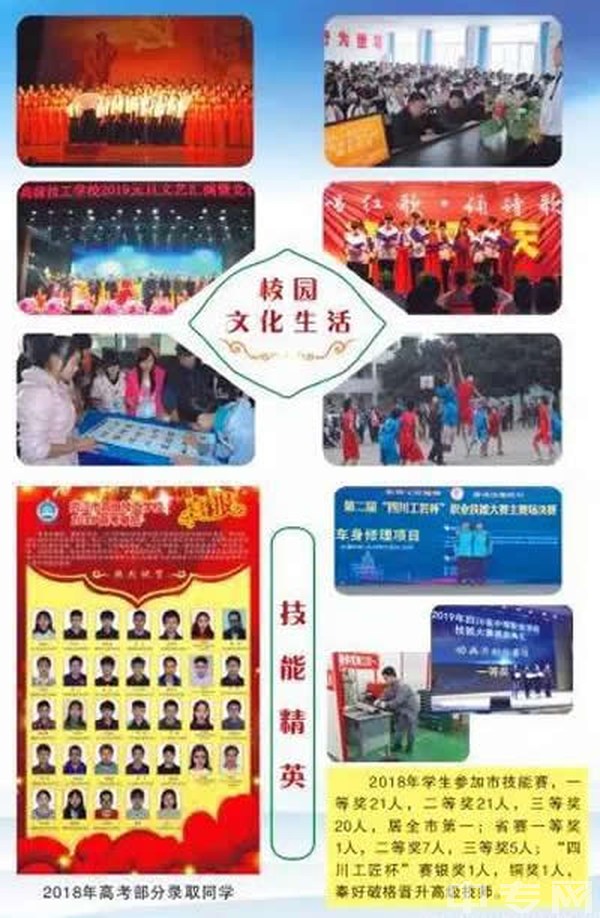 內(nèi)江市高級技工學(xué)校校園文化