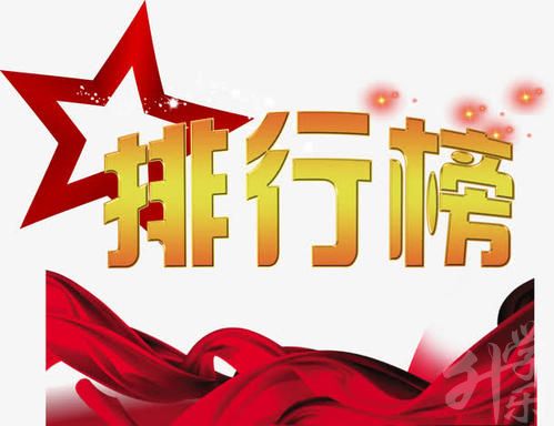 中職學(xué)校排名