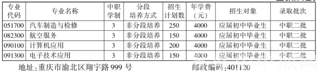重慶市蜀都職業(yè)技術(shù)學(xué)校