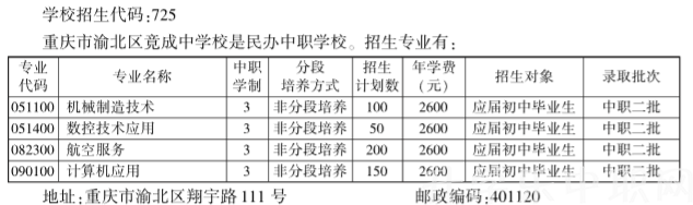 重慶市渝北區(qū)竟成中學校