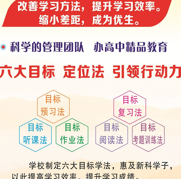天府新區(qū)新科高級(jí)中學(xué)科學(xué)管理