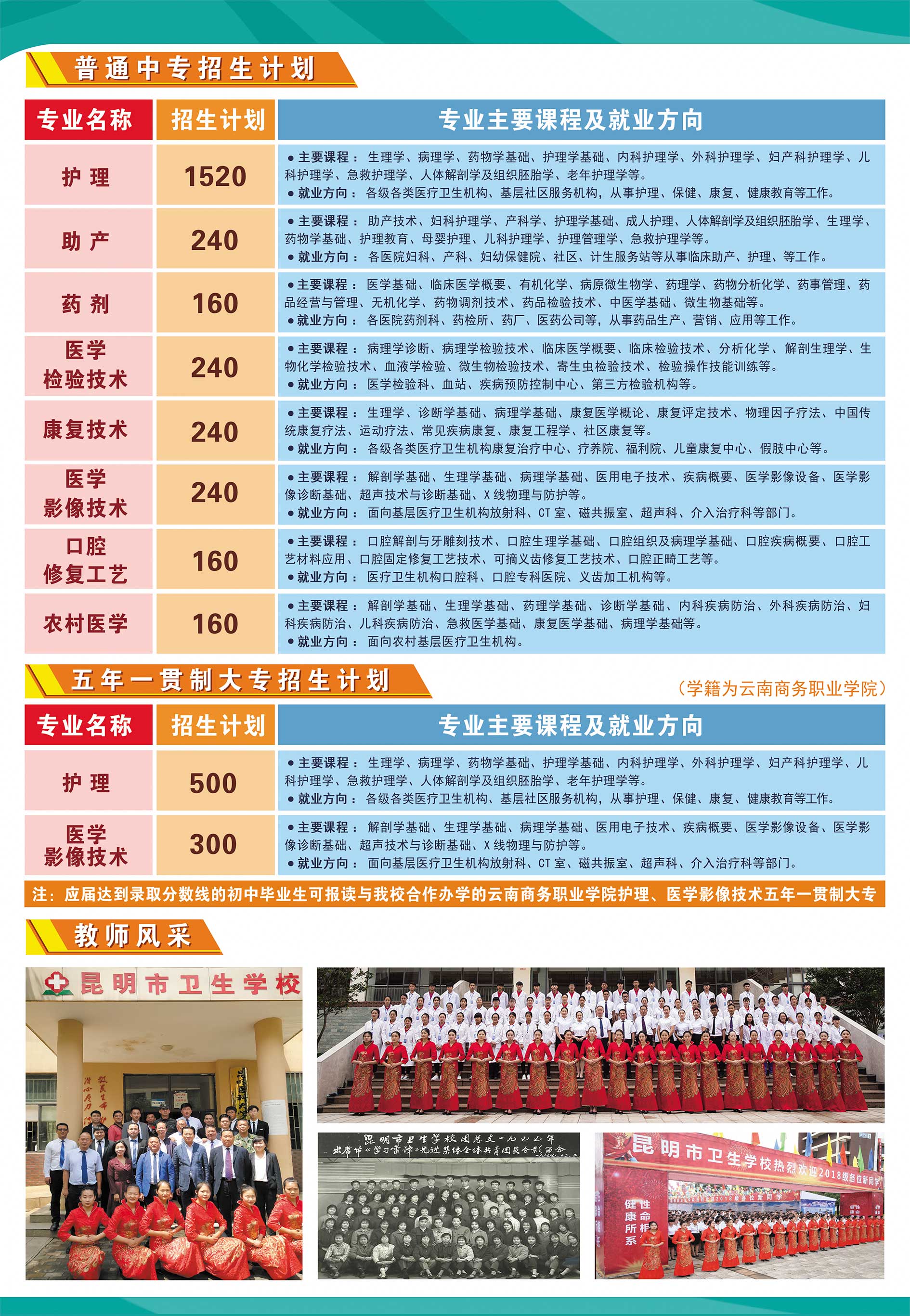 昆明市衛(wèi)生學(xué)校