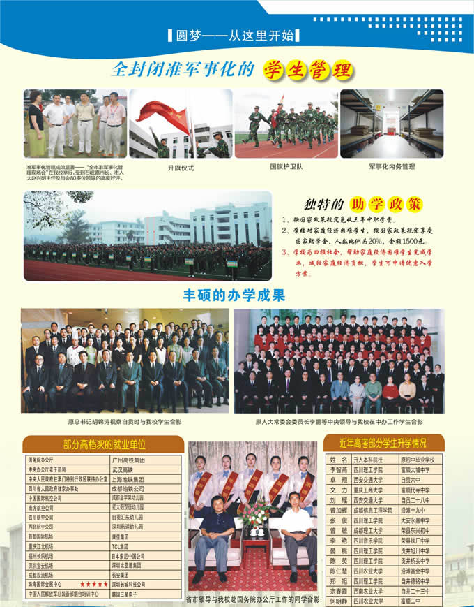  自貢市旅游職業(yè)高級中學(xué)秋季2020年招生簡章