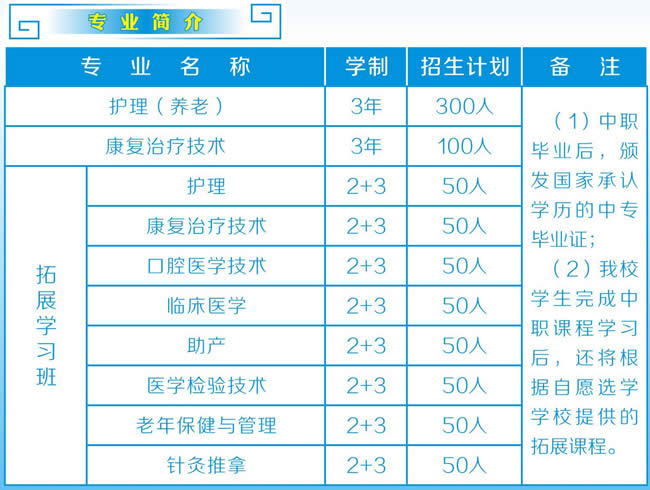 重慶市渝東技工學(xué)校