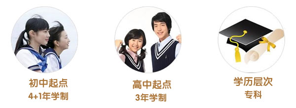  西翔航空學(xué)院-深圳寶安機(jī)場(chǎng)航空服務(wù)人才定制班