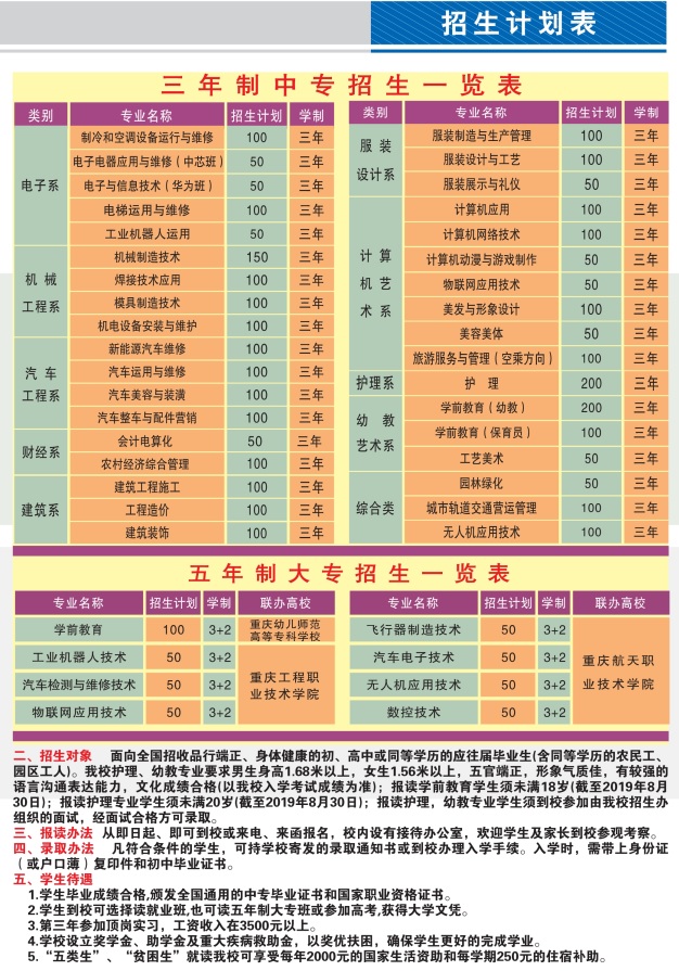 重慶市江南職業(yè)學(xué)校