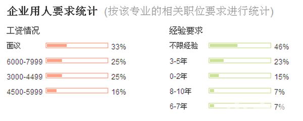 成都天府職業(yè)技術(shù)學(xué)校廣告設(shè)計(jì)制作統(tǒng)招升學(xué)班2