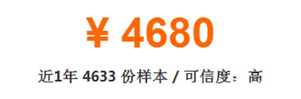 成都天府職業(yè)技術(shù)學(xué)校網(wǎng)頁(yè)設(shè)計(jì)統(tǒng)招升學(xué)班2