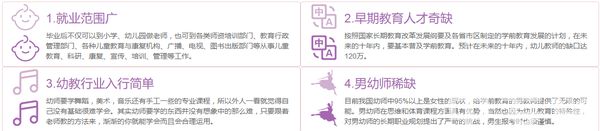 成都天府職業(yè)技術(shù)學(xué)校學(xué)前教育2