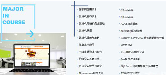 成都天府職業(yè)技術(shù)學(xué)校計(jì)算機(jī)應(yīng)用技術(shù)統(tǒng)招升學(xué)班2