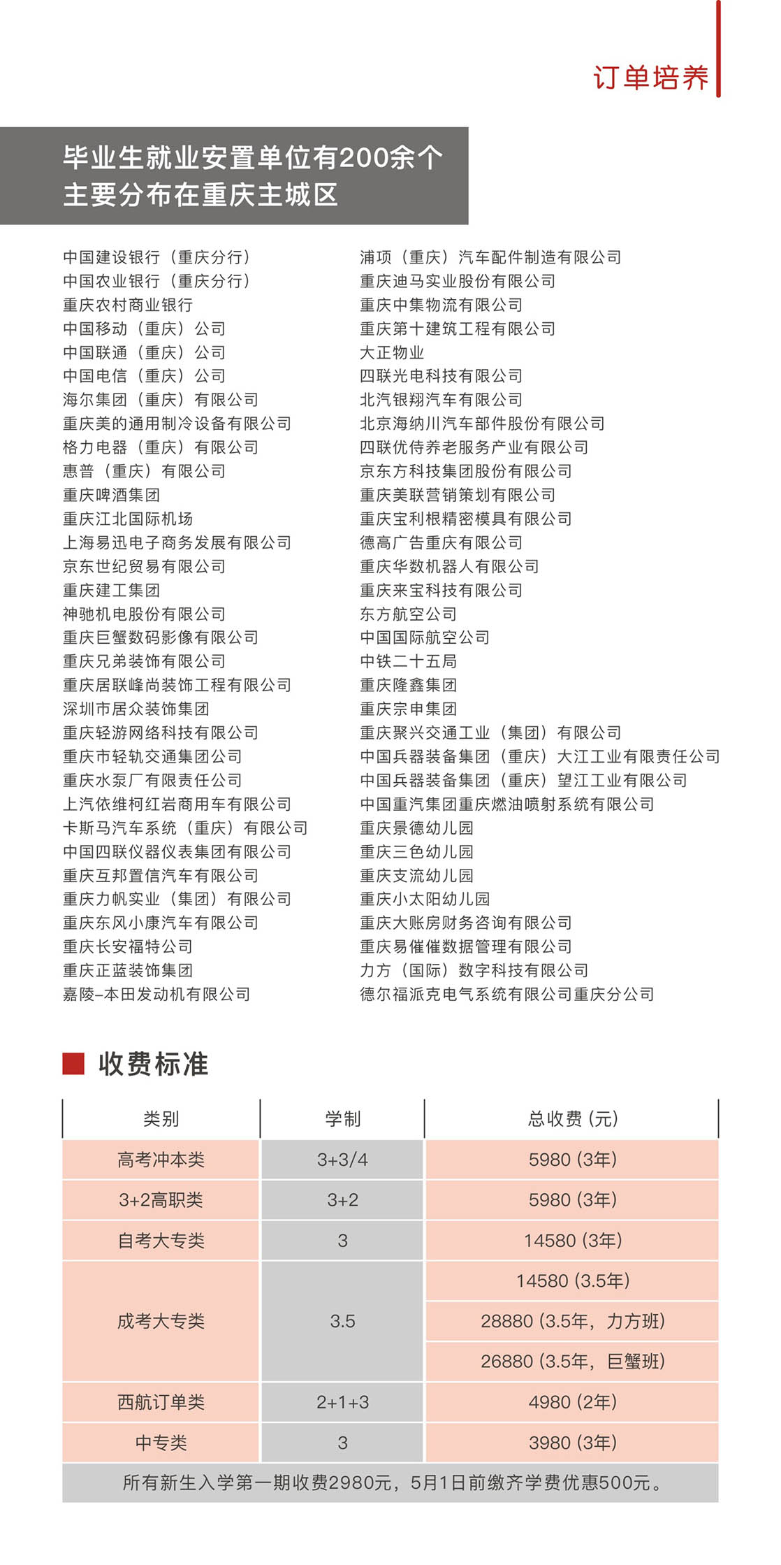 重慶市輕工業(yè)學(xué)校