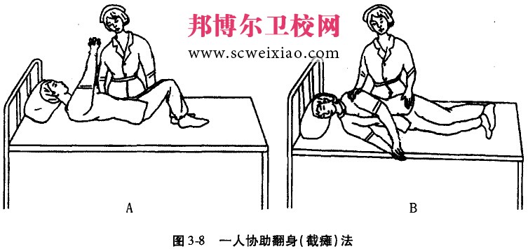 一人協(xié)助翻身法