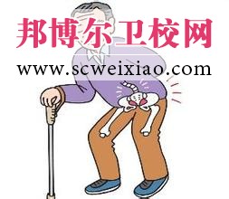 急性腰扭傷病因