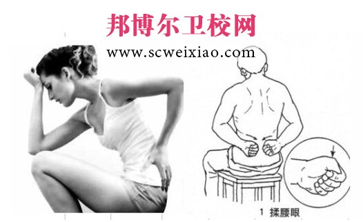 急性腰扭傷治療