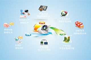成都紅十字衛(wèi)生學(xué)校的重點專業(yè)是怎么樣?