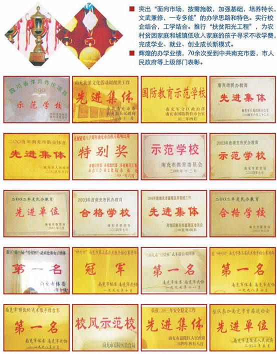  四川南充慧明中專專業(yè)學?！改铣渖倌贶娦！?020年招生簡章
