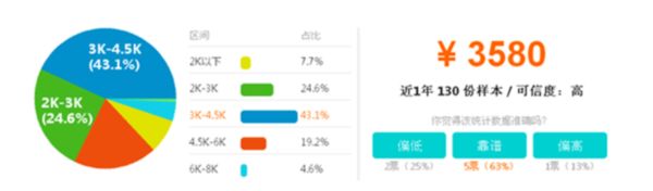 四川科華高級(jí)技工學(xué)校就業(yè)環(huán)境及實(shí)習(xí)內(nèi)容11