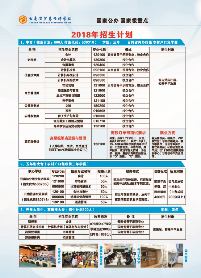 2018云南省貿易經濟學校招生簡章'