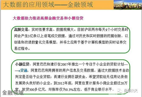 重慶電訊職業(yè)學(xué)院金融領(lǐng)域